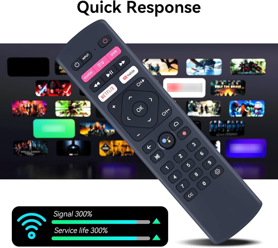 Amazon.com: ZWP Replacement Voice Remote Control fit for T-Mobile