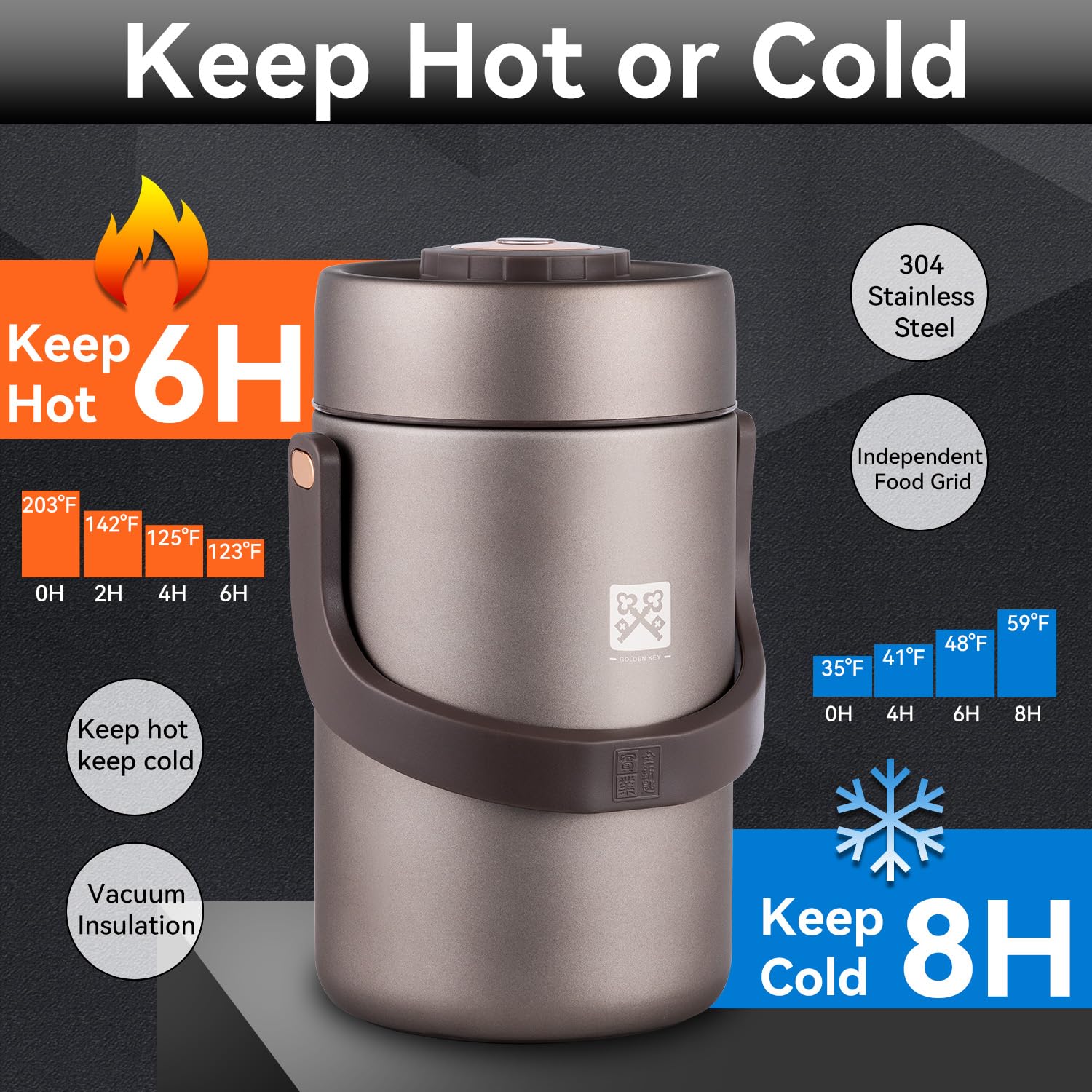 Amazon.com: GOLDEN KEY 87oz Thermo for Hot Food Adult, Stainless