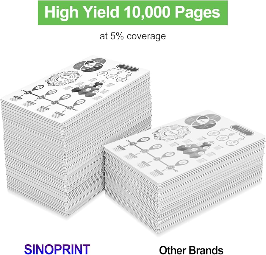 Amazon.co.jp: SINOPRINT トナーカートリッジ Canon 057H ブラック CRG