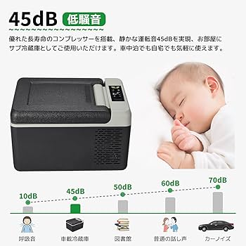 Amazon.co.jp: F40C4TMP 車載冷蔵庫 9L -20℃～20℃ 急速冷凍 ポータブル