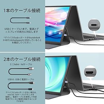 Amazon.co.jp: 10.5インチ モバイルモニター IPS FHDパネル 1920*1280