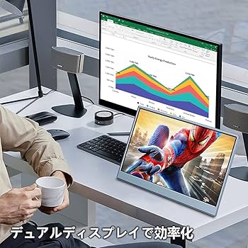 Amazon.co.jp: Corkea モバイルモニター144 Hz 15.6 インチ1080p