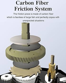 Amazon | TSURINOYA ベイトフィネス BFS リール 超軽量6.5g30mm小径