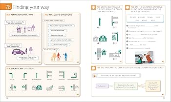 English for Everyone Everyday English: Learn and Practice Over