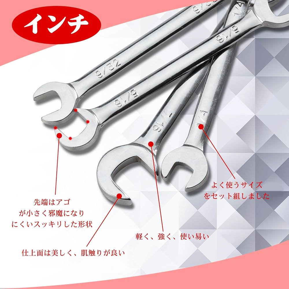 Amazon | SPEEDWOX 両口スパナセット 薄型スパナセット 10本組 インチ