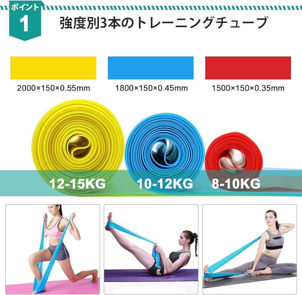 Amazon.co.jp: フィットネスバンド エクササイズバンド WRei ループ