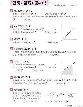 高校これでわかる基礎問題集 物理基礎 (シグマベスト) | 文英堂編集部