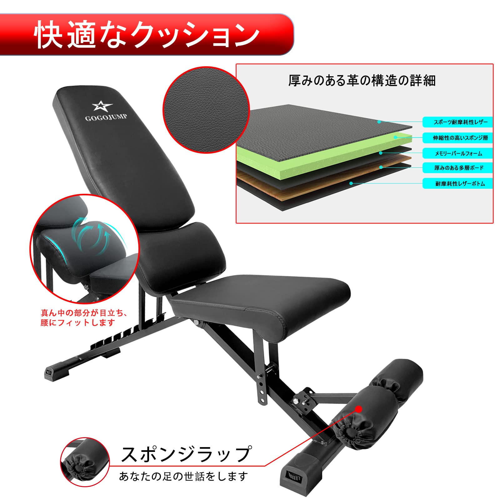 Amazon.co.jp: GOGOJUMP トレーニングベンチ インクラインベンチ