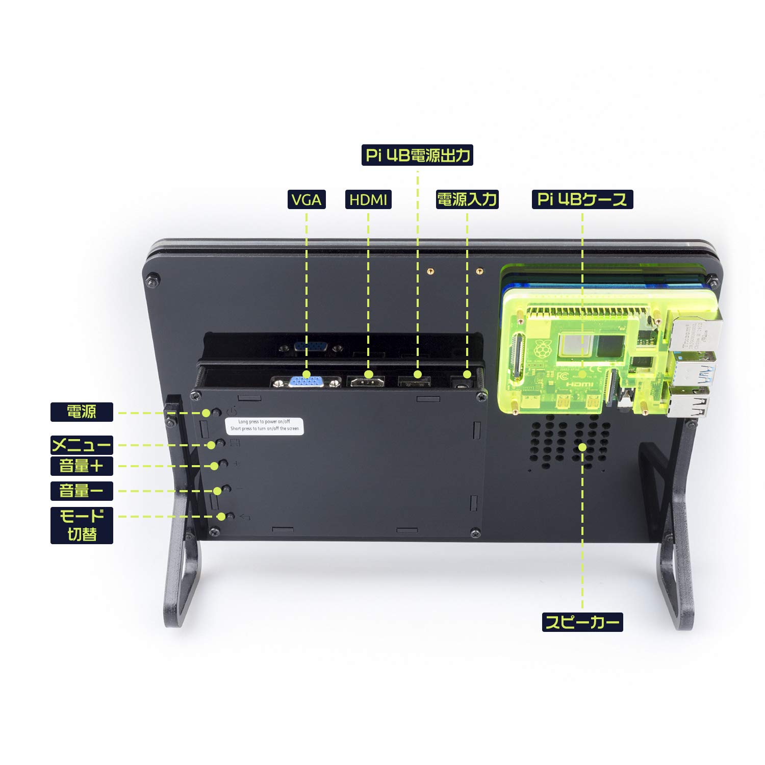 Amazon.co.jp: SunFounder Raspberry Pi 4B用のモニター,10.1インチIPS
