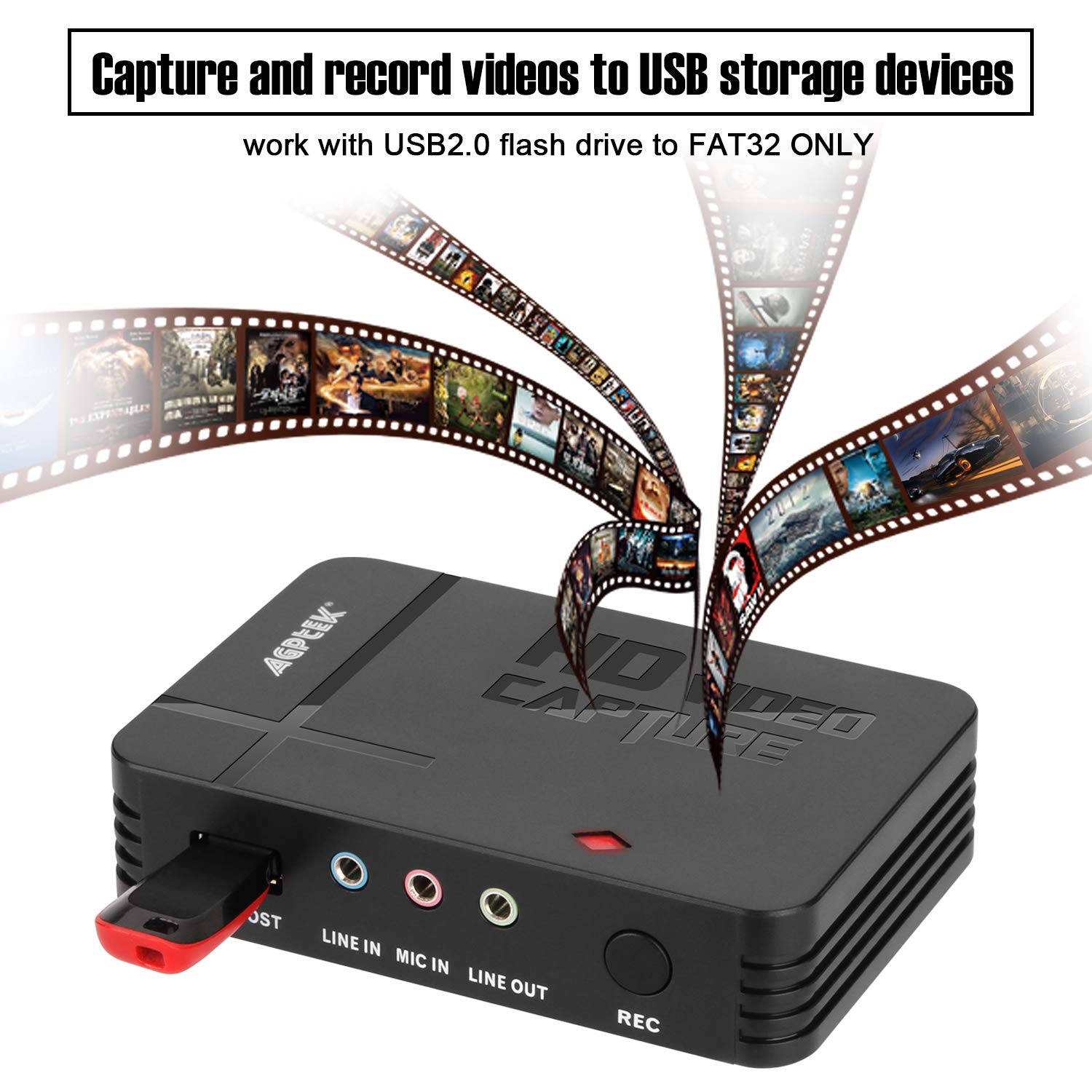 Amazon.com: AGPTEK HD Game Capture Video Capture 1080P HDMI/AV