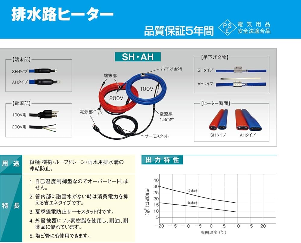 Amazon.co.jp: 【アサヒ特販】アサヒ排水路ヒーターAC100V/4m(消費