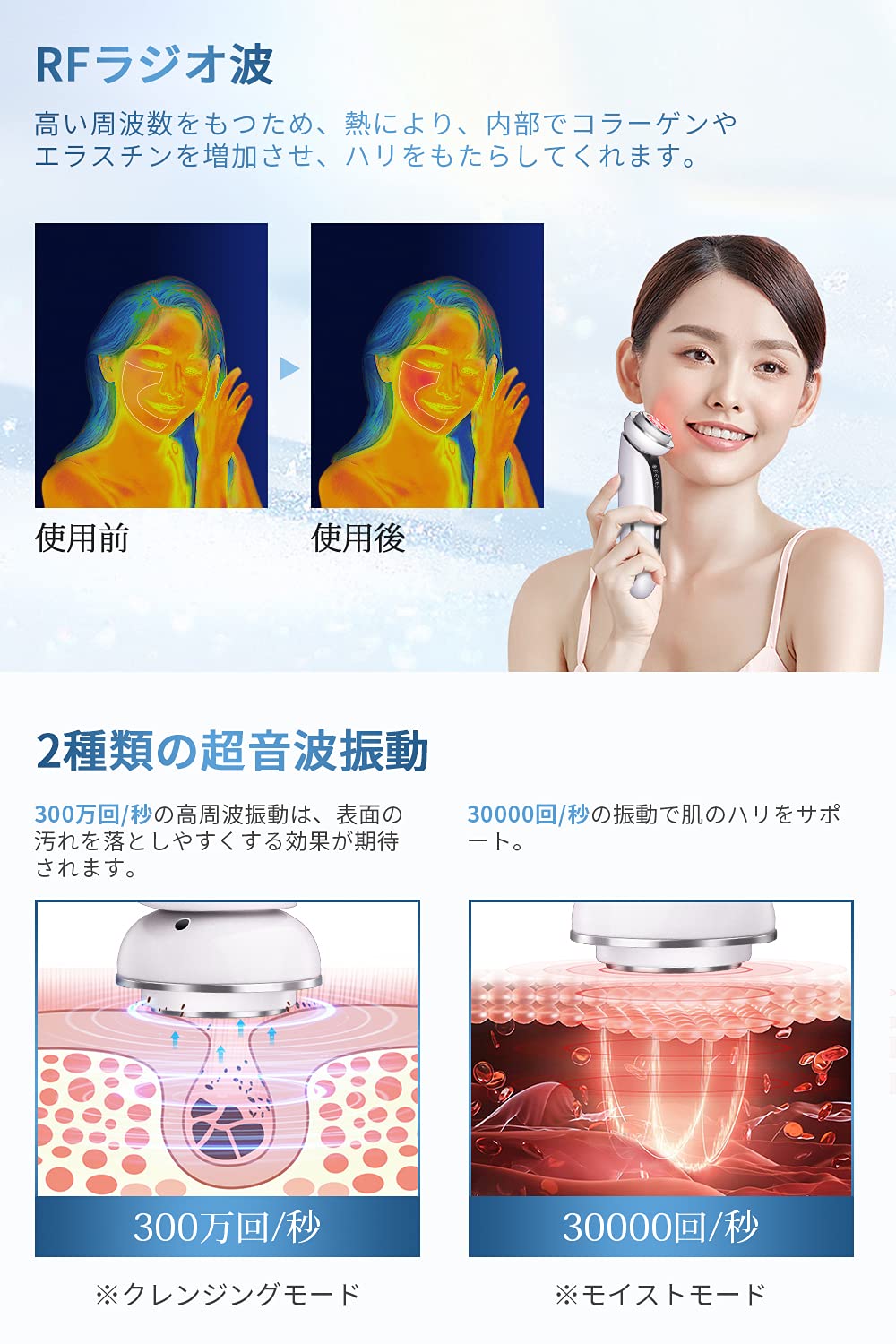 Amazon.co.jp: 【1台8役 温冷機能】 超音波美顔器 RF美顔器 ION+ ION