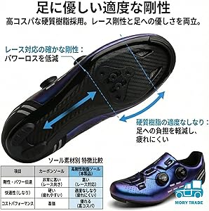 Amazon | morytrade ロードシューズ ビンディング サイクル 靴 SPD SL