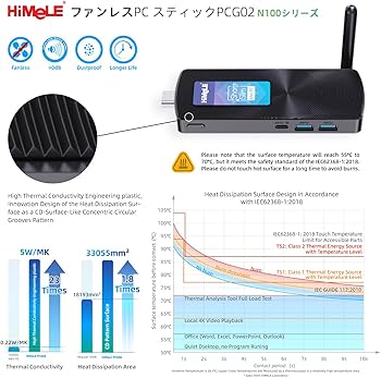 Amazon.co.jp: HiMeLE PCG02 スティックミニPC ファンレスN100 Celeron