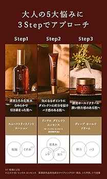 Amazon.co.jp: N organic Plenum スキンケアセット（化粧水 目元美容液