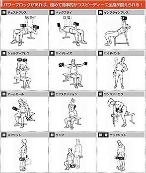 Amazon | パワーブロック SP50 (23kg×2) 可変式ダンベル 9段階(約5