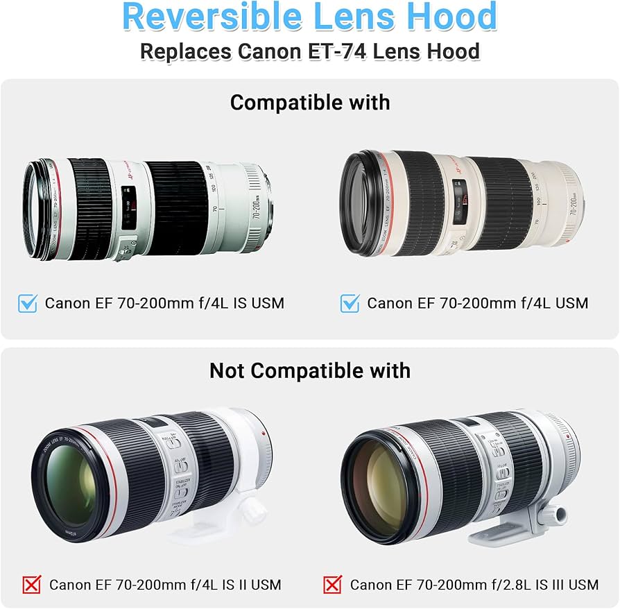 Amazon.com : JJC Tulip Shape Lens Hood Shade Protector for Canon