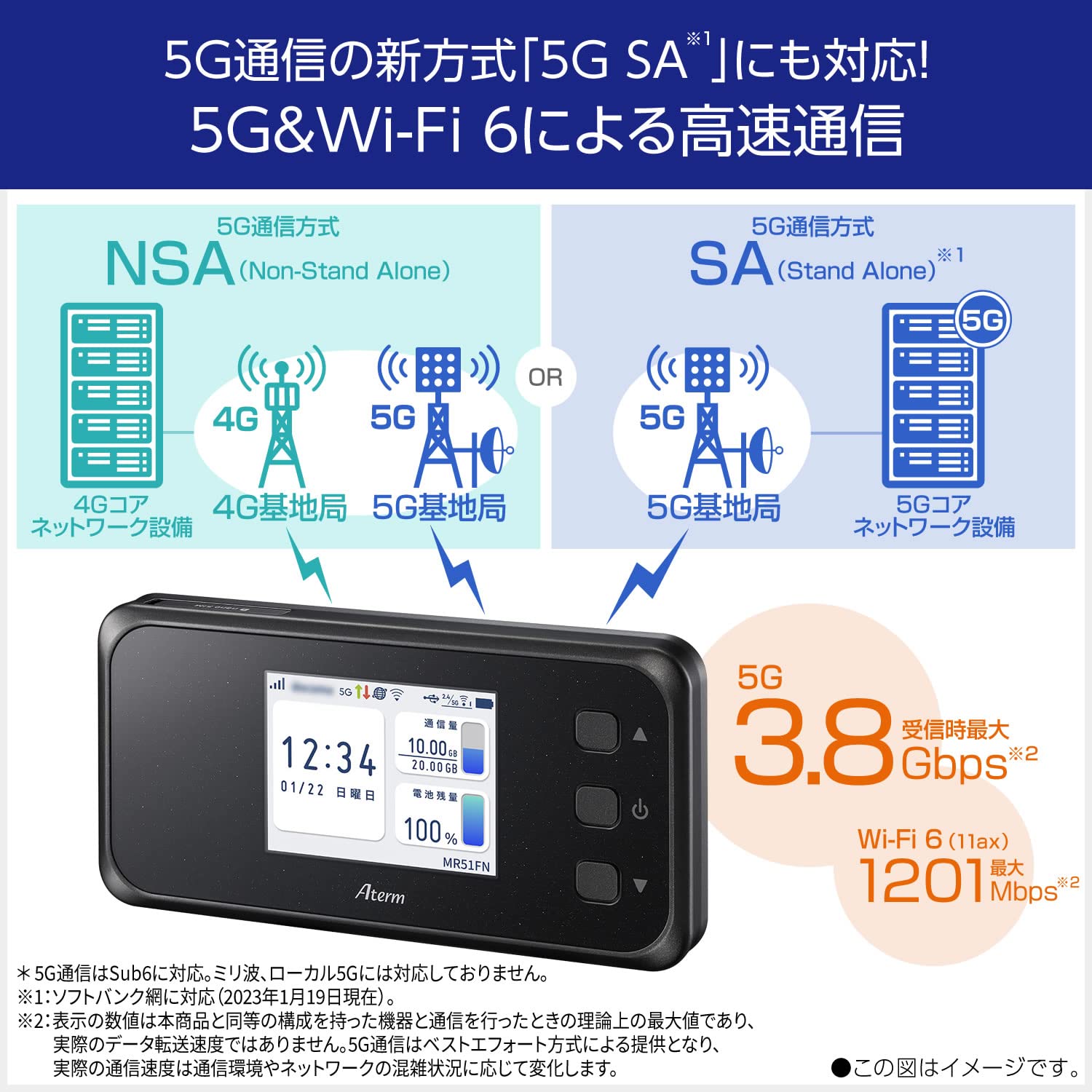 Amazon.co.jp: Aterm (NEC) Wi-Fi 5Gモバイルルーター dual_band 最大