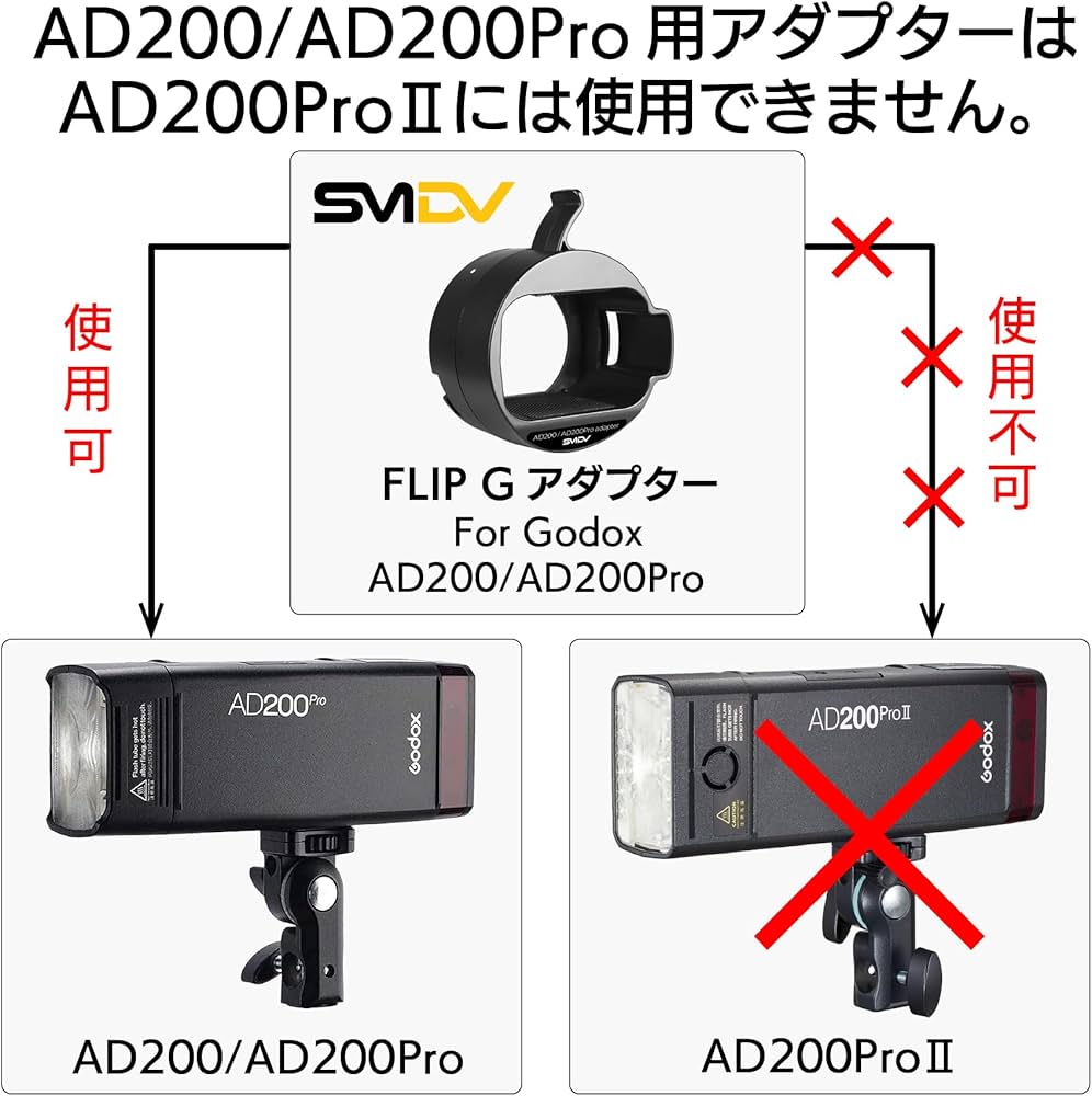 Amazon | SMDV ソフトボックス FLIP専用アダプター AD200/AD200PRO
