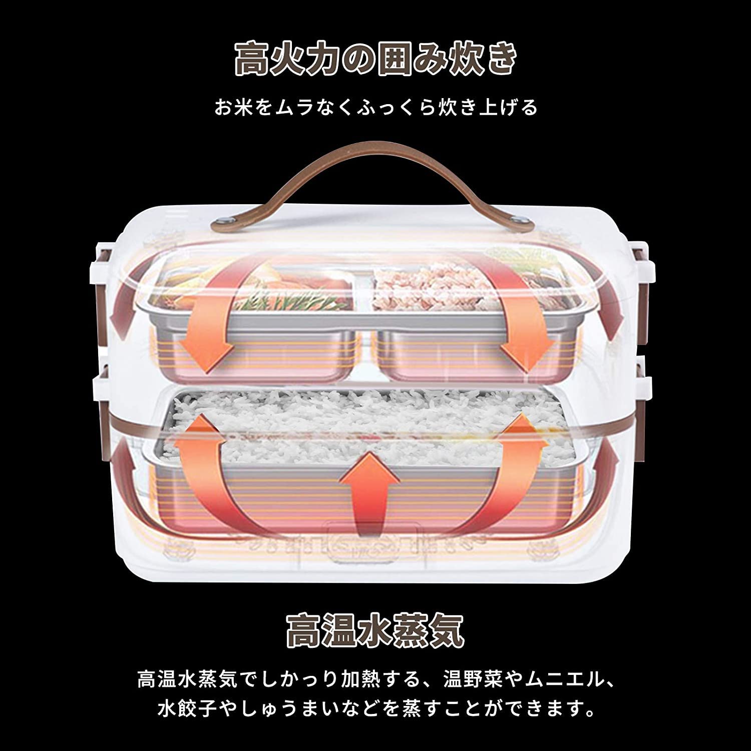 Amazon | MITORI 2段式 コロナ感染抑える高速弁当箱炊飯器 0.5-1.5合