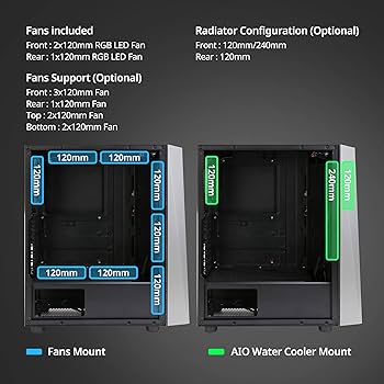 Amazon | ZALMAN S4 Plus ミドルタワーPCケース RGBファン 3基搭載