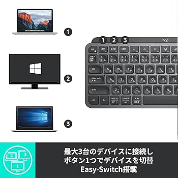 Amazon.co.jp: 【Amazon.co.jp限定】ロジクール MX KEYS mini KX700GRd
