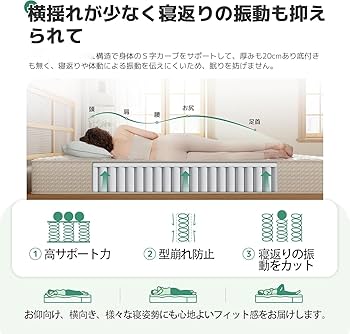 Amazon.co.jp: マットレス シングル 硬め 極厚20cm コイルマットレス