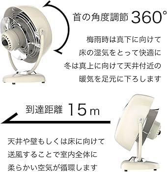 Amazon | ボルネード サーキュレーター 10畳 レトロ パワフル 省エネ