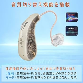 Amazon.co.jp: AMIZDYTO 集音器 耳掛け集音器 高齢者集音器 両耳対応