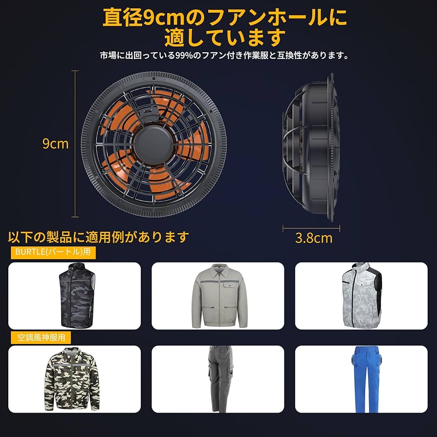 Amazon.co.jp: 【2025新登場 史上最強 43V超高出力 30000mAh】空調作業