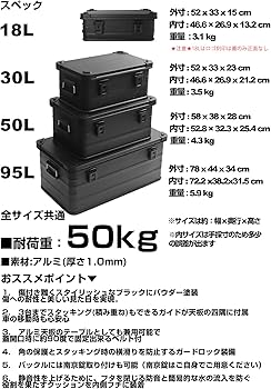 Amazon.co.jp: アルミコンテナ ボックス 黒 20/30/50/95L 4サイズ展開