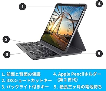 Amazon.co.jp: ロジクール iPad Pro 12.9 インチ 第3世代 第4世代 対応