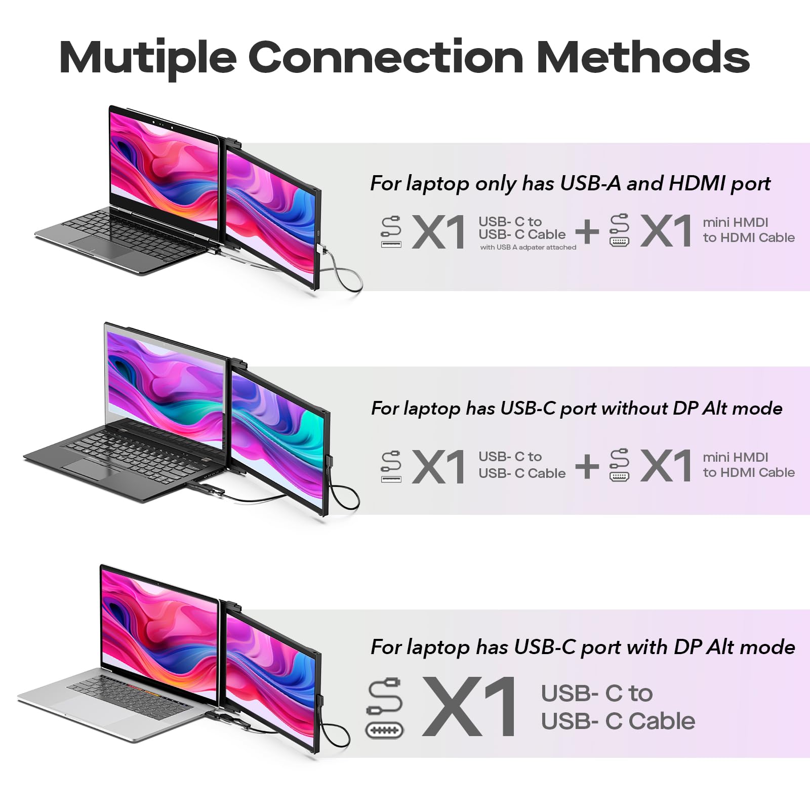 Amazon.co.jp: Mobile Pixels Duex Max DS 14.1インチ ノートパソコン
