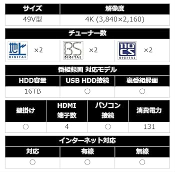 Amazon | ソニー 49V型 液晶 テレビ ブラビア KJ-49X8300D 4K Android