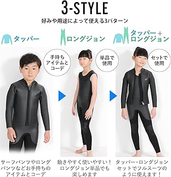 Amazon | FELLOW ウェットスーツ セット タッパー ロングジョン 3mm