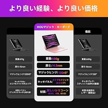 Amazon.co.jp: iPad マジックキーボード HOU iPad Air 11インチ（M3/M2