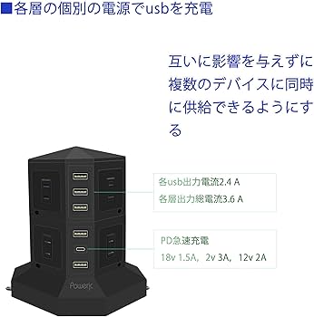 Amazon.co.jp: JIACHAN 電源タップタワー式 USB PD Type-C付8個AC