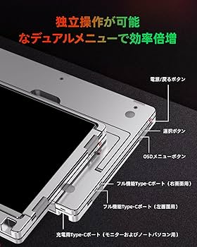 Amazon.co.jp: Intehill モバイルモニター 2画面 4K トリプルモニター