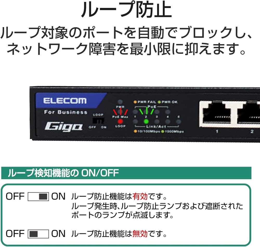 Amazon.co.jp: Elecom EHB-UG2C05E-PL Switching Hub, 5 Ports, Non