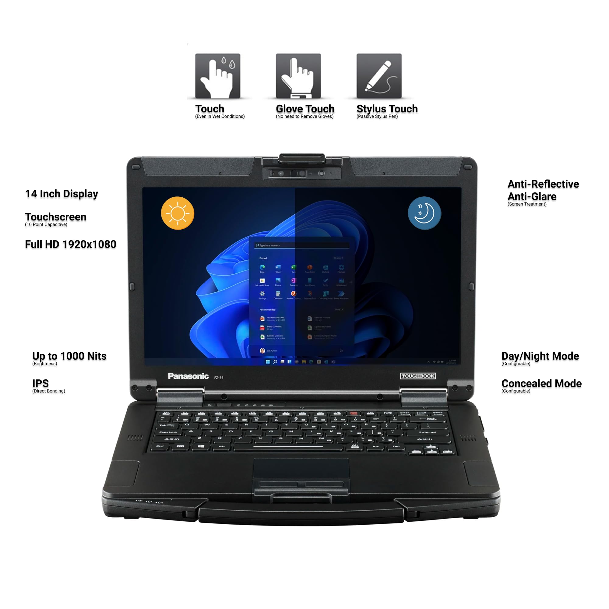 Amazon.com: Panasonic Toughbook FZ-55 MK3, Intel Core i7-13th Gen