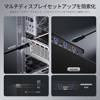 Amazon.co.jp: TESmart KVMスイッチ USB3.0 PC切替器 パソコン4台