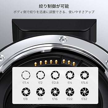 Amazon | K&F CONCEPT 【新改良】 電子マウントアダプター EF-EOS M