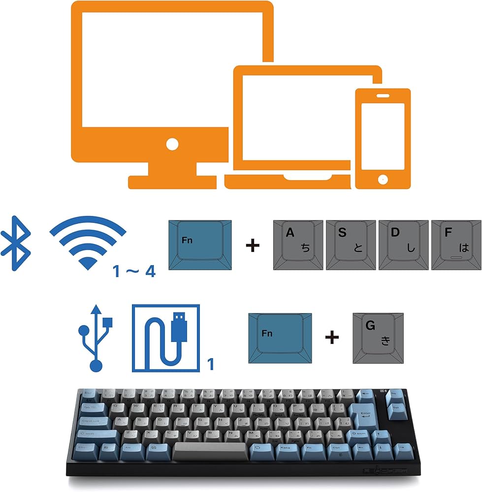 Amazon | LEOPOLD FC660MBT GRAYBLUE Bluetooth/USB-C 日本語配列 かな