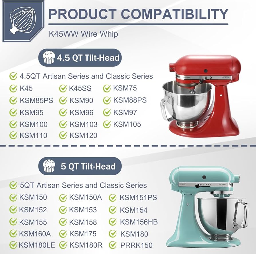 Amazon.com: K45WW 6 Wire Whip Attachment for KitchenAid 4.5-5