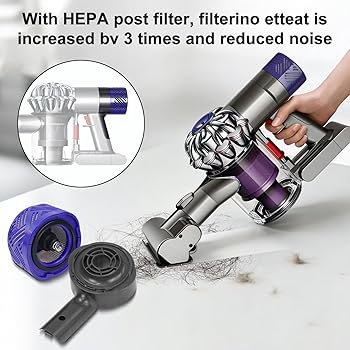 Amazon.co.jp: モーター背面カバー & フィルター交換ダイソンV6 DC58