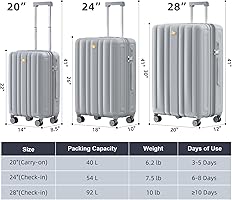 Amazon.com | MGOB Carry On Luggage 22x14x9 Airline Approved, Hard