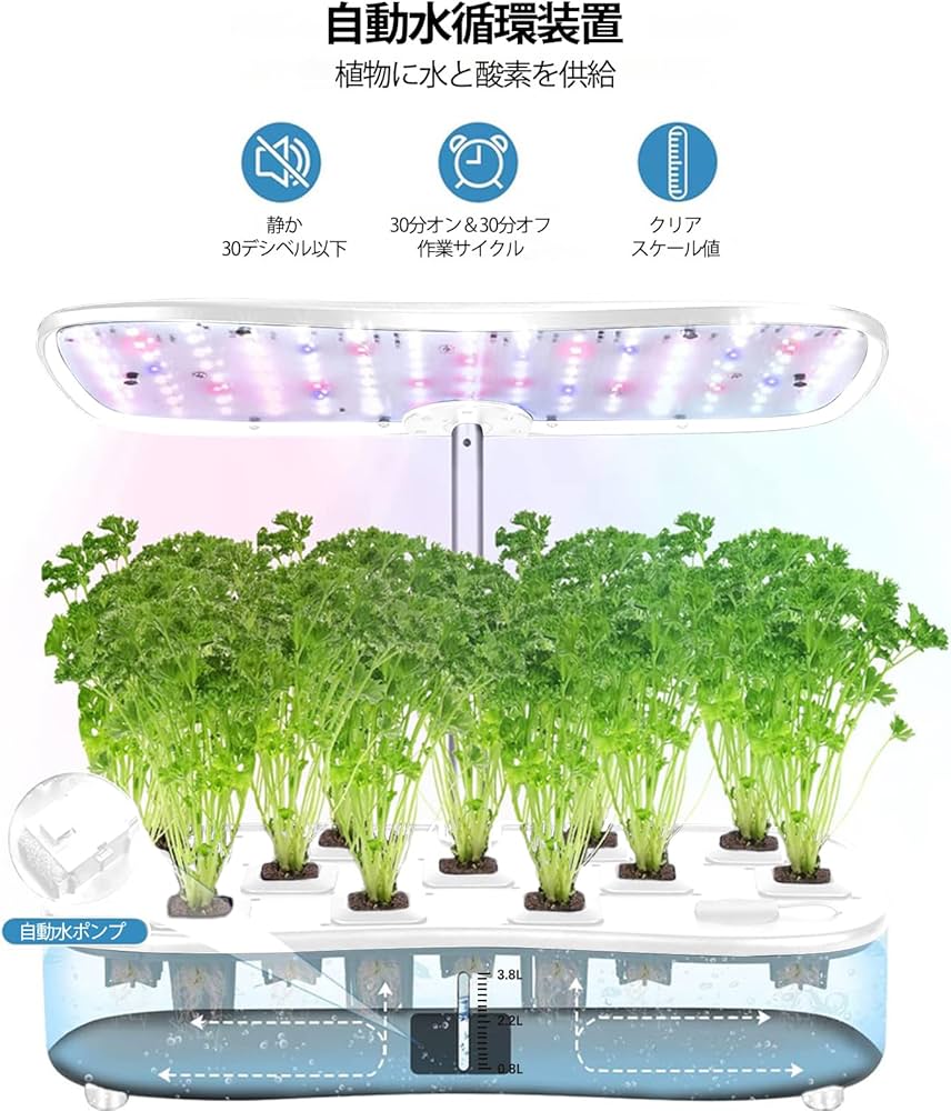 Amazon.co.jp: 水耕栽培キット、すいこう栽培キット、LED植物成長