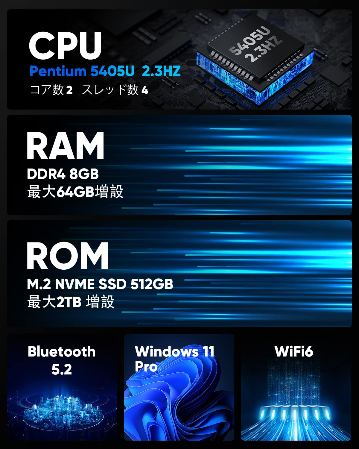 Amazon.co.jp: TOPGRO ミニpc Windows11 Pro 日本語版 Intel Pentium