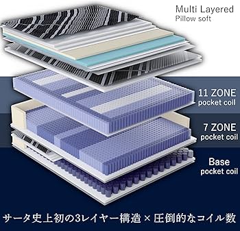 Amazon.co.jp: Serta サータ マットレス シングル 【フラッグシップ