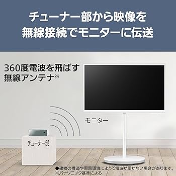 Amazon | パナソニック 43V型 4K VIERA TH-43LF2 レイアウトフリー